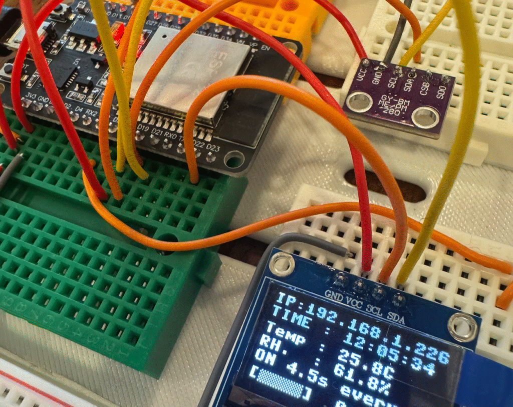 Panel de monitoreo con sensores